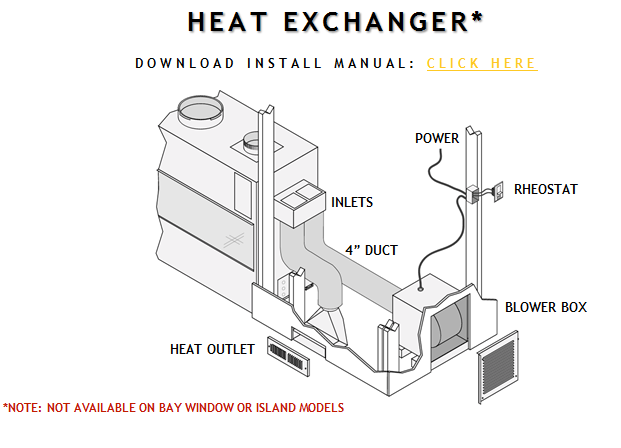 Heat Eexchanger
